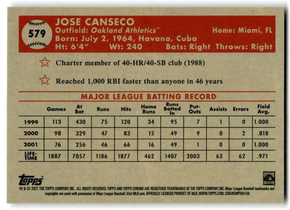 Baseball card featuring Jose Canseco’s stats from 1999-2001 in Topps Chrome Platinum Anniversary