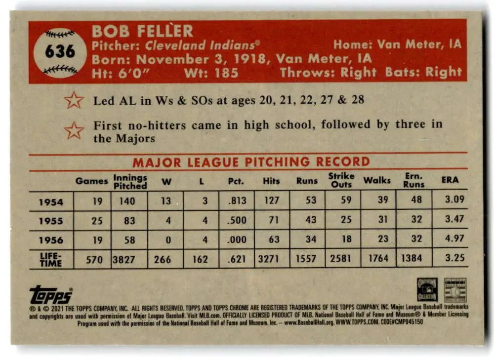 Bob Feller Major League statistics on 2021 Topps Chrome Platinum Anniversary card
