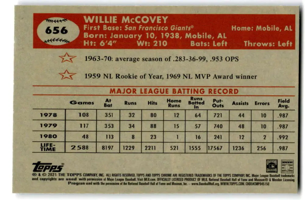 Vintage Willie McCovey baseball card displaying 1978-1980 stats from Topps Chrome Platinum Anniversary