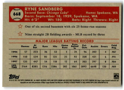 Baseball card featuring Ryne Sandberg’s batting stats, Topps Chrome Platinum, Chicago Cubs