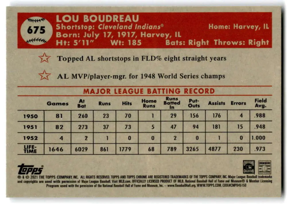 Lou Boudreau career batting stats on 2021 Topps Chrome Platinum Anniversary card