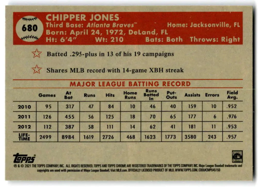 Chipper Jones MLB batting statistics featured on 2021 Topps Chrome Platinum Anniversary card