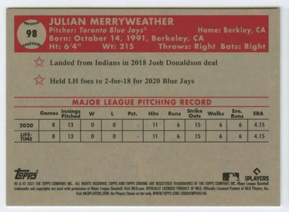Baseball card featuring Julian Merryweather’s stats for the Toronto Blue Jays