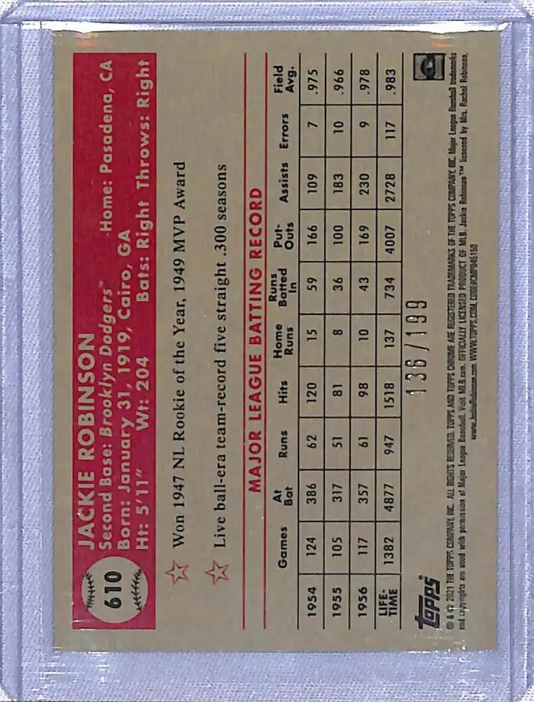 Jackie Robinson 2021 Topps Chrome Platinum mini diamonds baseball card with stats