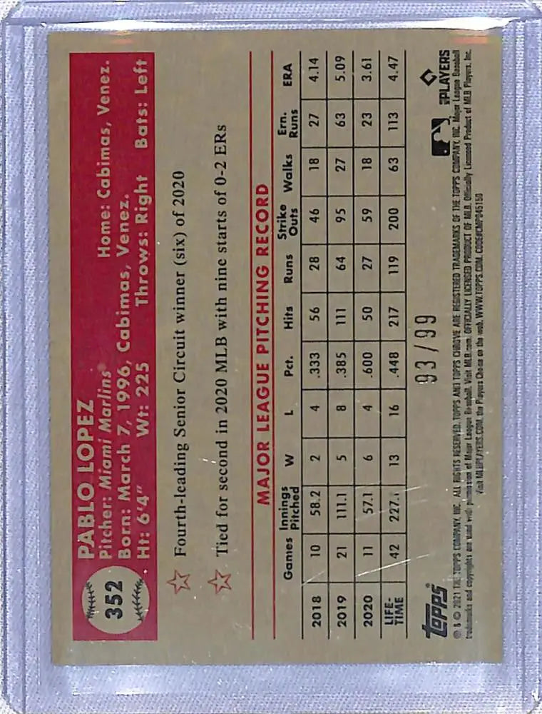 Baseball trading card of Pablo Lopez with red and black stats from Anniversary Refractor