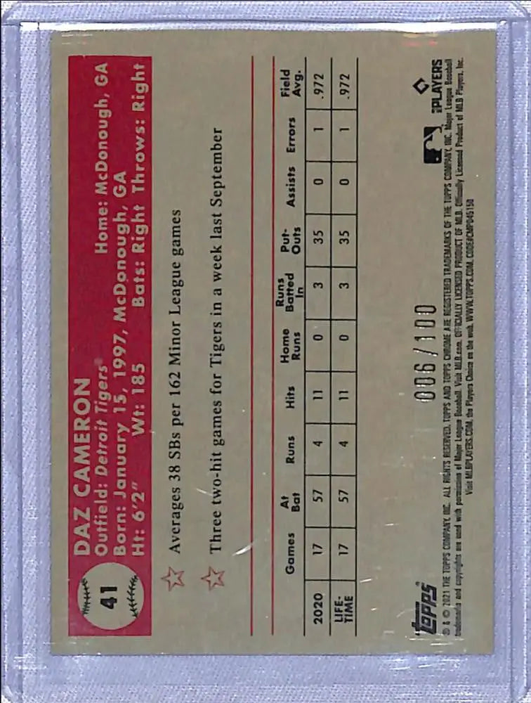 Back of 2021 Topps Chrome Platinum Red Atomic Daz Cameron Rookie Card with stats