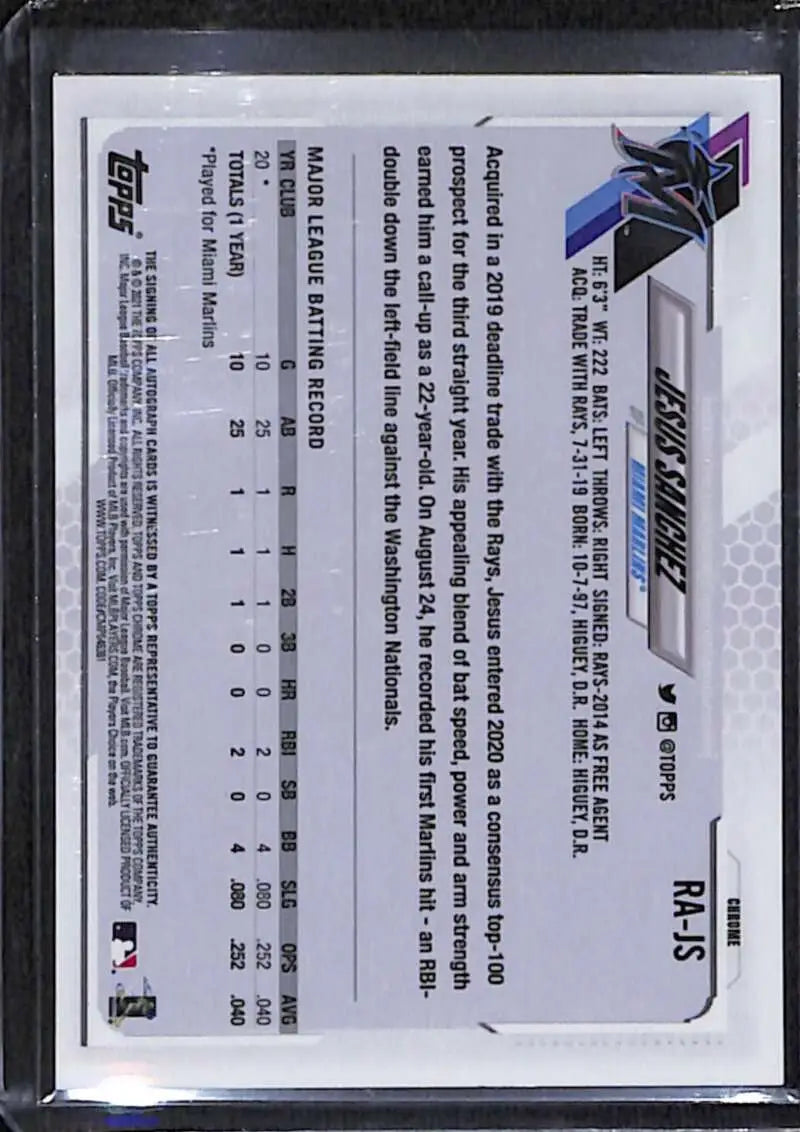 Back side of 2021 Topps Chrome Jesus Sanchez Rookie Auto baseball card with stats