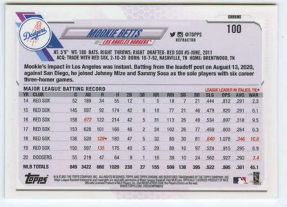 Mookie Betts 2021 Topps Chrome Refractor Los Angeles Dodgers Baseball Card with stats