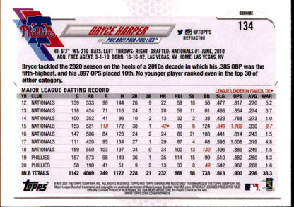 Baseball card displaying Bryce Harper statistics from 2021 Topps Chrome Refractor