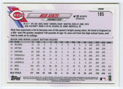 Back of 2021 Topps Chrome Refractor Nick Senzel card displaying player stats and bio
