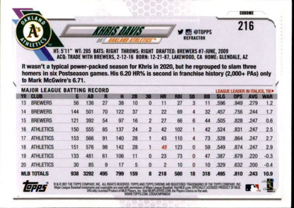 Khris Davis 2021 Topps Chrome Refractor baseball card with Oakland Athletics stats