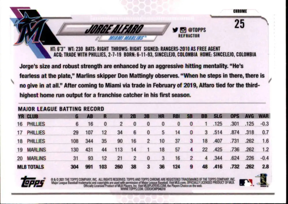 Baseball card showcasing Jorge Alfaro’s MLB stats from 2021 Topps Chrome Miami Marlins