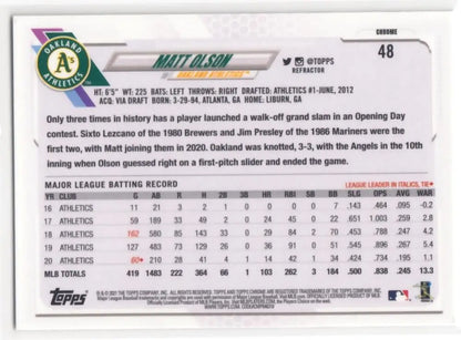 Baseball trading card of Matt Olson showcasing Oakland Athletics stats and Topps Chrome design