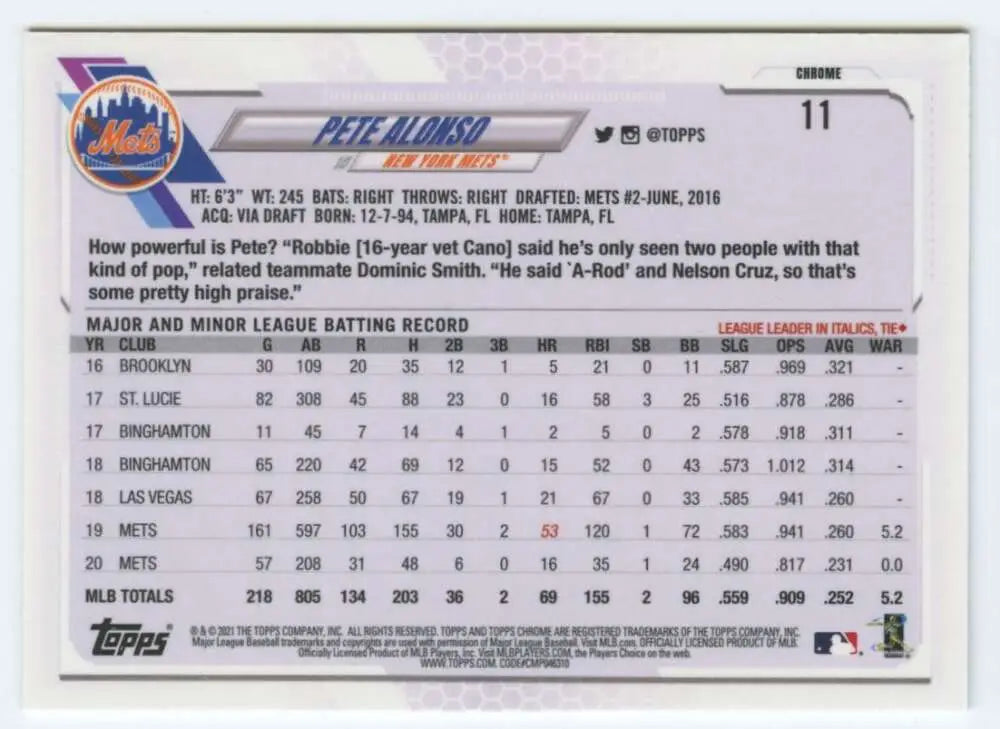 Baseball card featuring Pete Alonso statistics for New York Mets Refractor Prism