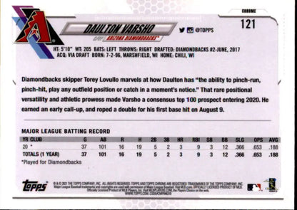 Baseball card featuring Daulton Varsho with Refractor Prism design for Arizona Diamondbacks