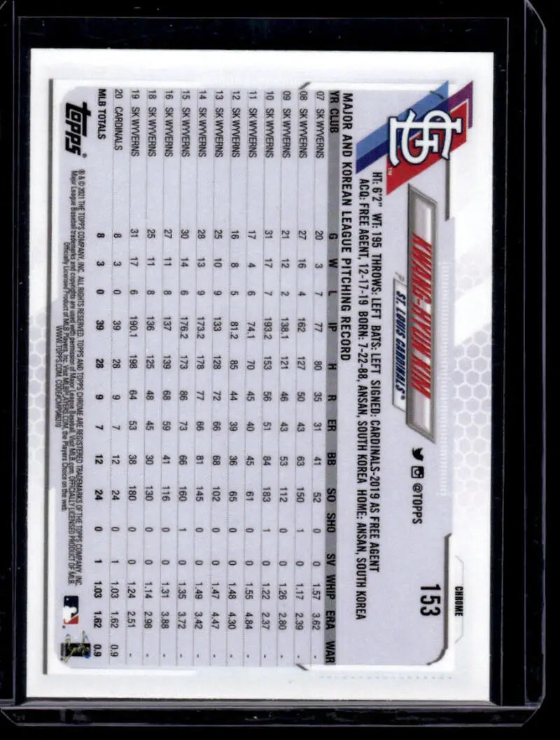 Back of 2021 Topps Chrome Refractor Prism Kwang-Hyun Kim Louis Cardinals baseball card stats