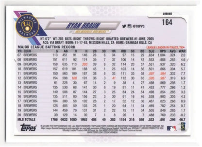 Ryan Braun Milwaukee Brewers Refractor Prism card highlighting player statistics and batting record