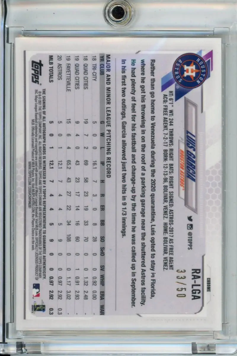 Luis Garcia baseball card from 2021 Topps Chrome Rookie Autographs Refractor Gold series