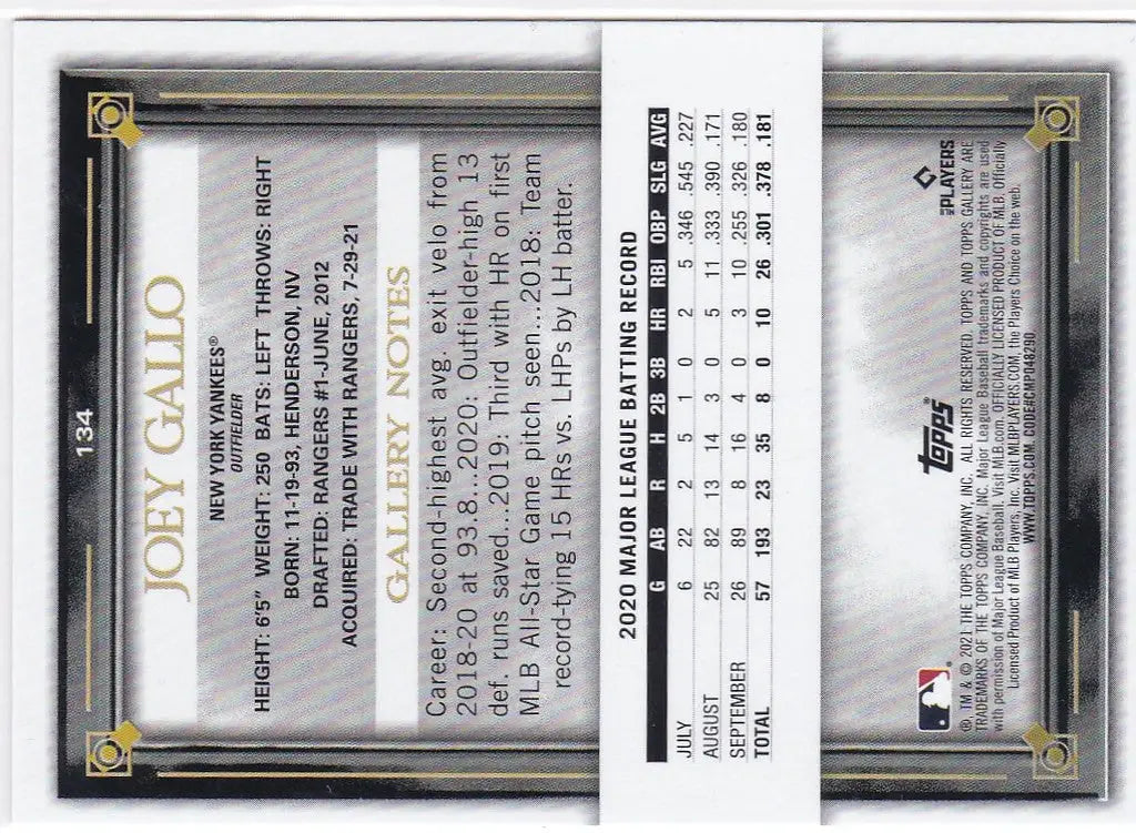Baseball card of Joey Gallo with stats from 2021 Topps Gallery New York Yankees