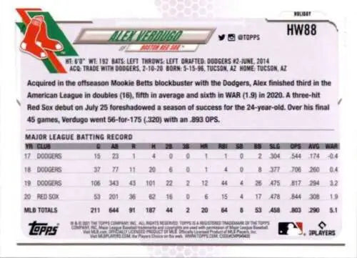 Alex Verdugo baseball card from 2021 Topps Holiday Mega Box NM-MT Red Sox original gloss