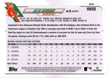 Alex Verdugo baseball card from 2021 Topps Holiday Mega Box NM-MT Red Sox original gloss