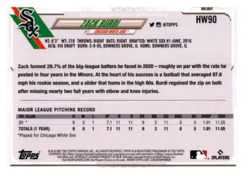Baseball card back of 2021 Topps Holiday Zack Burdi RC with original gloss finish