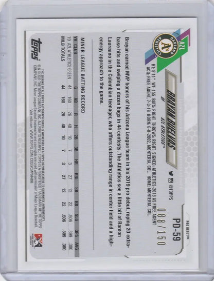 Baseball trading card featuring player statistics for PD59 Brayan Buelvas Oakland Athletics