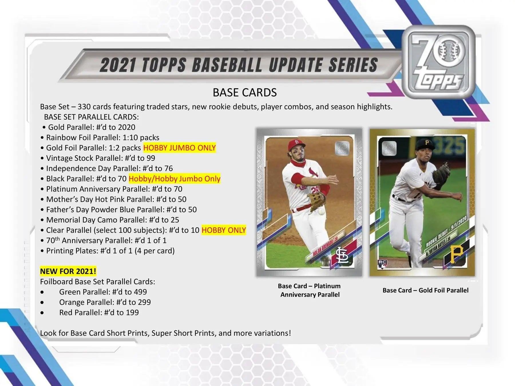 Baseball card product details from 2021 Topps Update Series Hobby Jumbo box featuring red and gold parallels