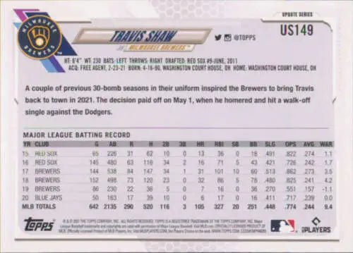 Travis Shaw 2021 Topps Update baseball card featuring original gloss for collectors
