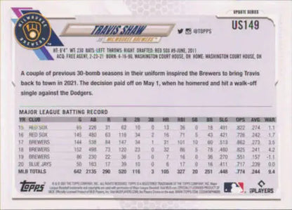 Travis Shaw 2021 Topps Update baseball card featuring original gloss for collectors