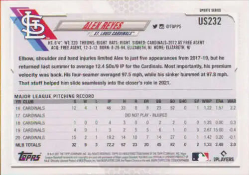 St. Louis Cardinals 2021 Topps Update Baseball Card with MLB stats for Alex Reyes