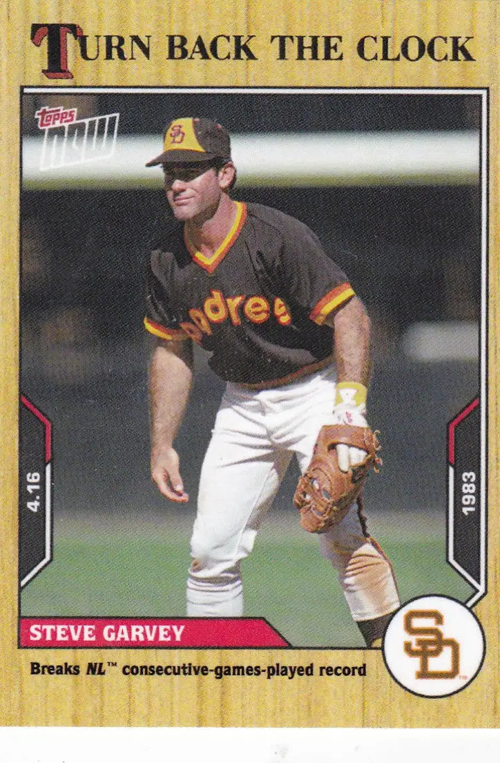 Vintage baseball trading card of Steve Garvey in San Diego Padres uniform for 2021 TURN BACK THE CLOCK