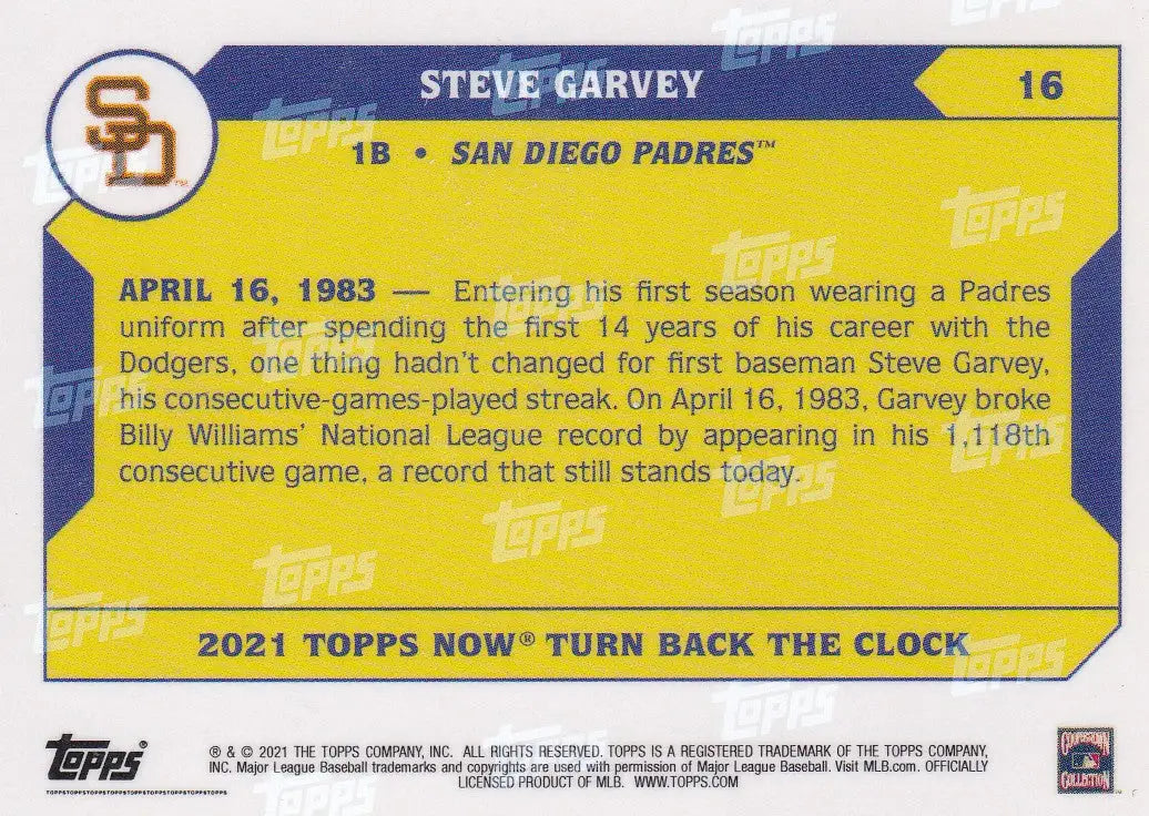 Baseball card featuring Steve Garvey of the San Diego Padres in 2021 TURN BACK THE CLOCK series