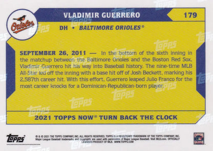 Baseball trading card of Vladimir Guerrero Baltimore Orioles 2021 TURN BACK THE CLOCK