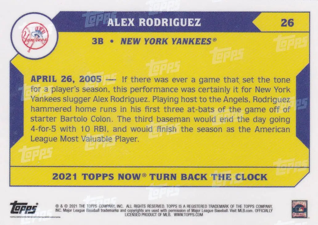 Back of a baseball trading card featuring Alex Rodriguez of the New York Yankees