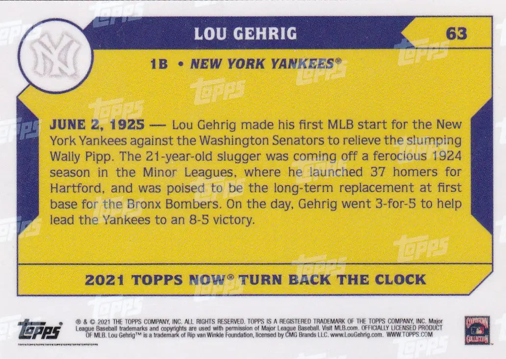 2021 TURN BACK THE CLOCK #63 LOU GEHRIG- NEW YORK YANKEES