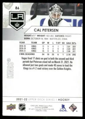 Upper Deck Cal Petersen 2021-22 hockey card from the Kings series