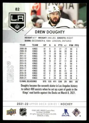 Back of a Drew Doughty 2021 Upper Deck Series 1 Hockey card featuring upper deck drew design