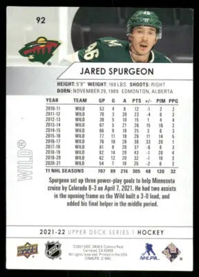 2021 Upper Deck Jared Spurgeon hockey card from Upper Deck Series