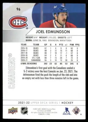 2021 Upper Deck Series 1 Joel Edmundson hockey trading card product image
