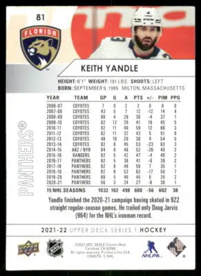 Keith Yandle hockey card from 2021 Upper Deck Series 1 featuring deck Keith Yandle