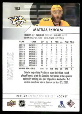 Hockey trading card featuring Mattias Ekholm from 2021 Upper Deck Mattias Ekholm #102