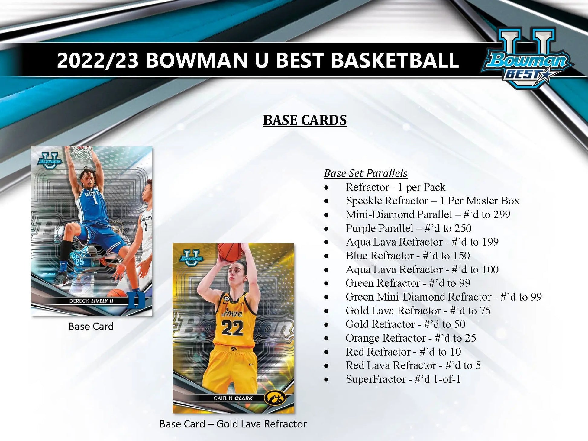 Bowman Best University Basketball cards from the 2022-23 Bowman Best Hobby Box