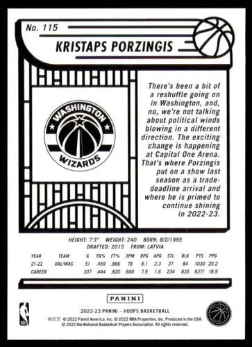 Back of a Kristaps Porzingis NBA Hoops trading card with stats from Panini NBA Hoops