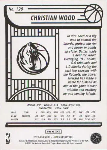 Christian Wood 2022-23 Panini NBA Hoops basketball card with stats in original gloss