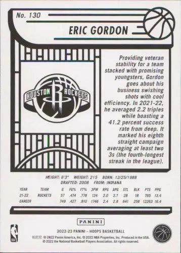 Original gloss Panini NBA Hoops basketball trading card of Eric Gordon Houston Rockets