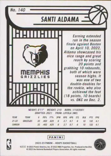 2022-23 Panini NBA Hoops #140 Santi Aldama NM-MT Grizzlies ID:51960
