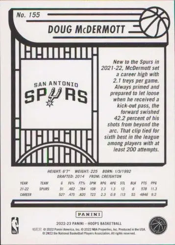 2022-23 Panini NBA Hoops #155 Doug McDermott NM-MT Spurs ID:51974