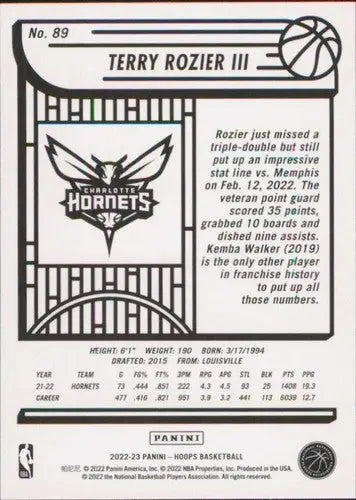 Terry Rozier III basketball card from Panini NBA Hoops 2022-23 product