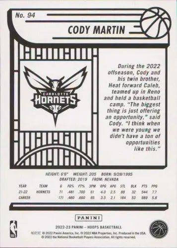 Cody Martin NBA Hoops basketball card from 2022-23 Panini NBA Hoops Hornets collection